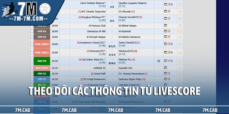 Theo dõi các thông tin từ LiveScore