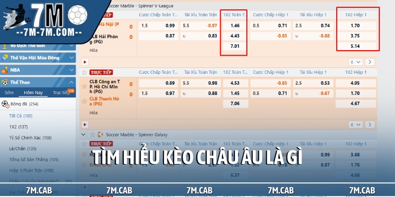 Tìm hiểu kèo châu Âu là gì